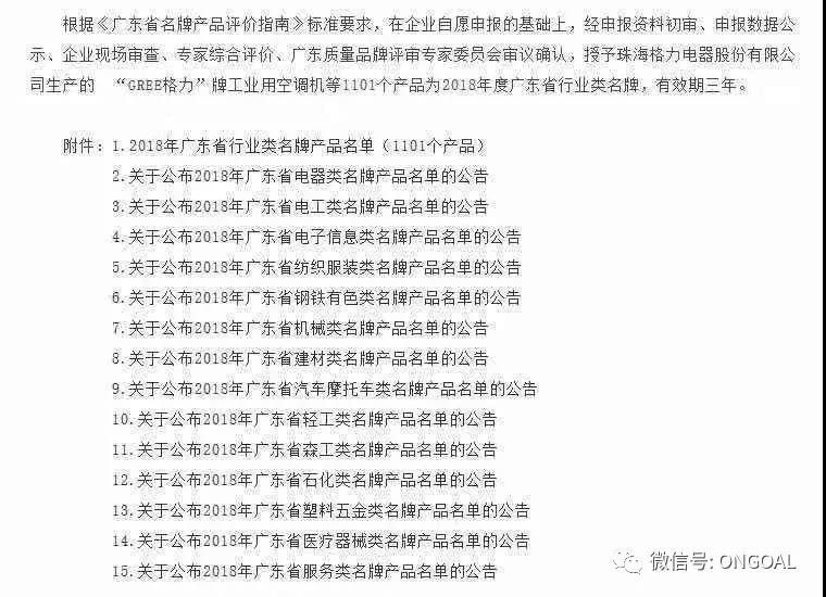 廣東宏工獲獎