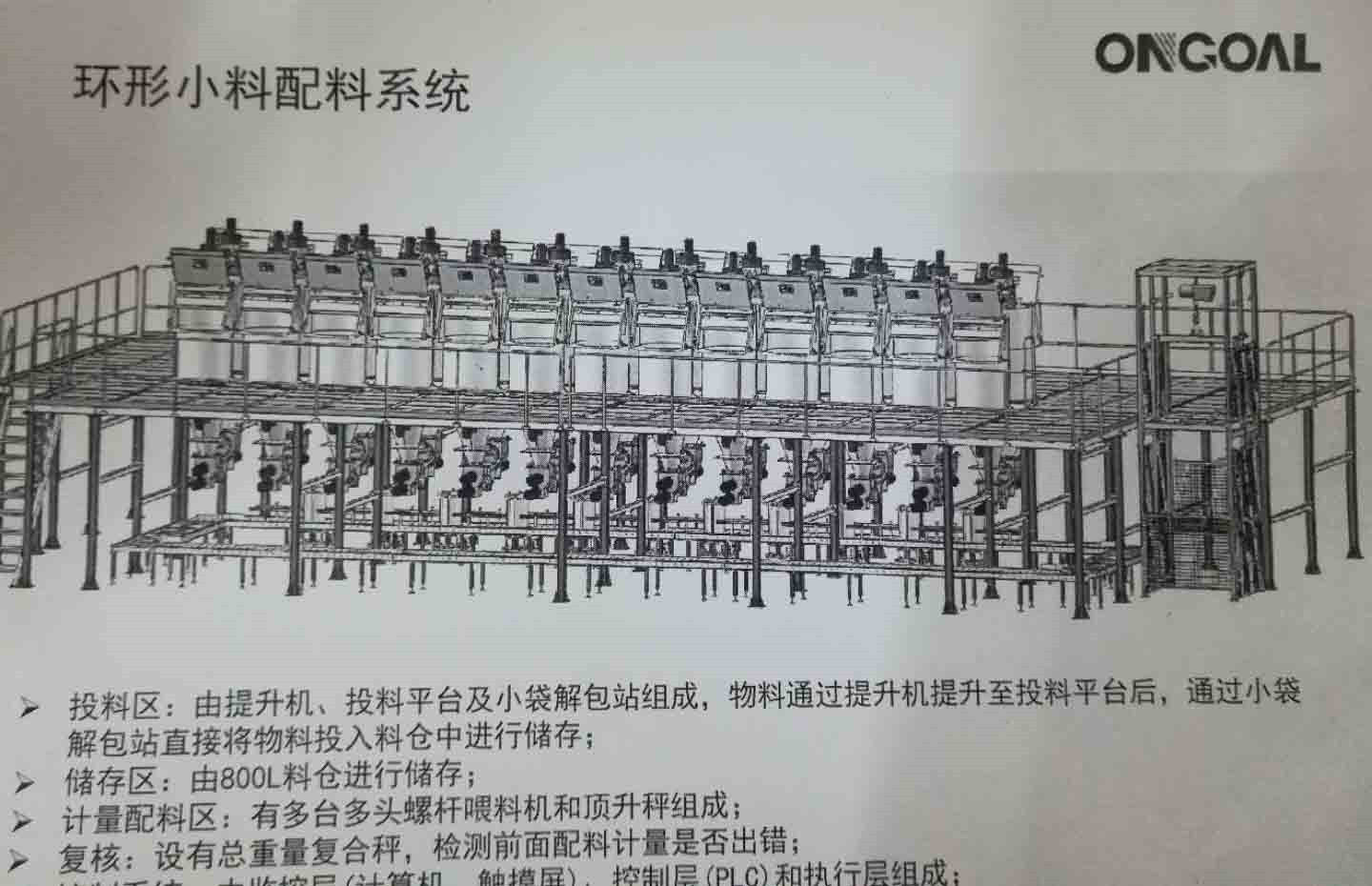 自動稱重配料系統(tǒng)包括哪些設(shè)備,精度能達(dá)到多少？